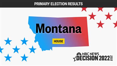 elections results 2022 nbc